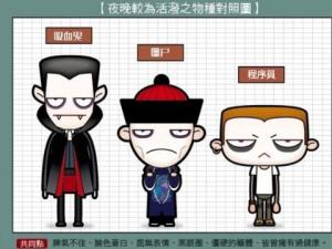 程序員如何留住健康?電腦族健康指南