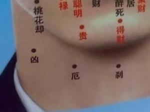 脖子上長痣好不好?脖子后面長痣好嗎