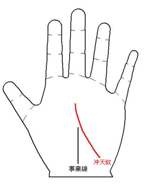 �_��y���I��