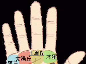 �����еİ˴������D�⣺�����ϵİ˴���