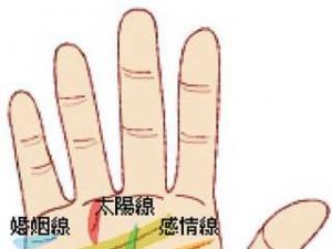 手相算命圖解:天生成就大事的五種手相