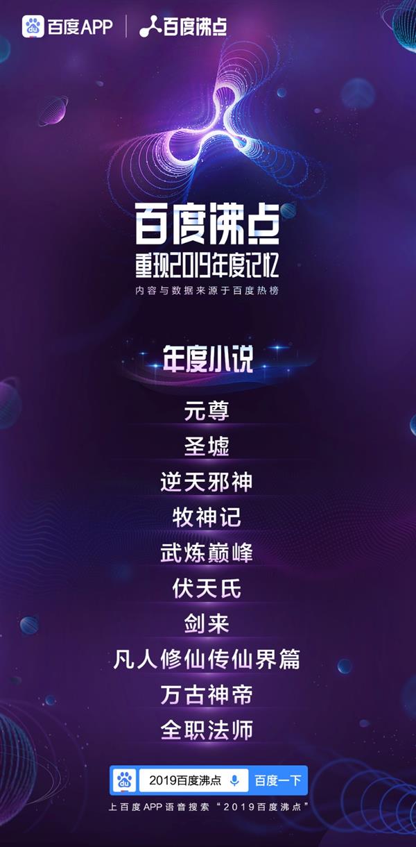 百度沸點2019年度排行榜完整榜單出爐 2019一整年十大熱點話題