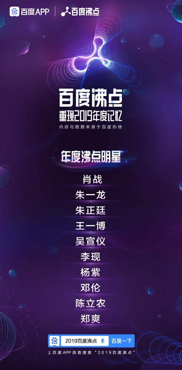 百度沸點2019年度排行榜完整榜單出爐 2019一整年十大熱點話題
