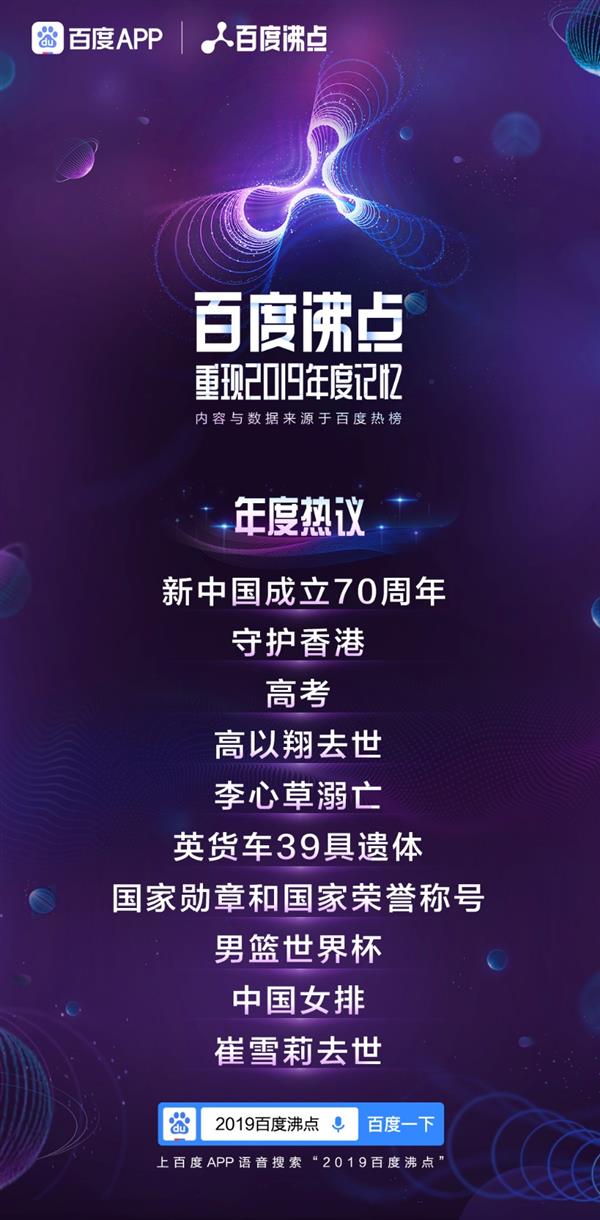 百度沸點2019年度排行榜完整榜單出爐 2019一整年十大熱點話題