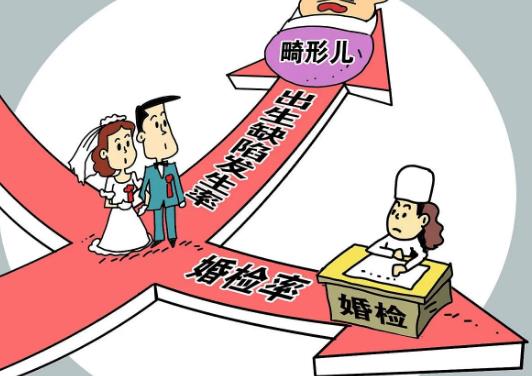 婚檢是領證前還是后?免費婚檢會實行嗎