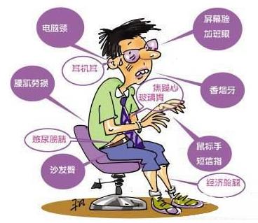 時髦病是什么意思?臨床表現:拖延癥、手機依賴癥、星座控等