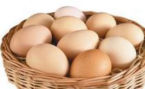 男人保衛健康做好15個檢查