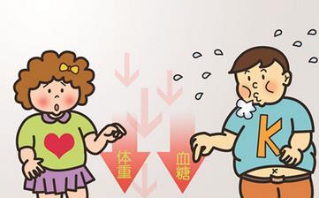 【降血糖】怎樣降血糖_吃什么降血糖_降血糖的食物_降血糖偏方