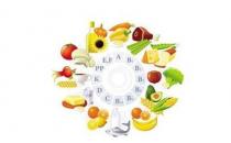 揭秘維生素C的保護(hù)神