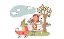 孕婦做腎功能檢查要注意什么