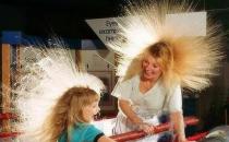 持久的靜電對孕婦的健康危害最大