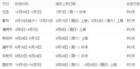 2018年放假安排時(shí)間表日歷圖 2018年全年放假通知 假期請(qǐng)假拼假攻略