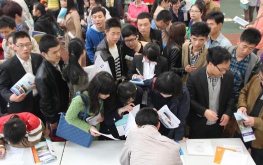 大學生最易就業的八大崗位！