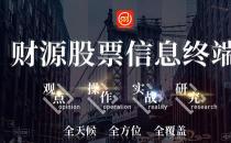 河北源達投顧的財源股票好不好用？財源股票有什么用？